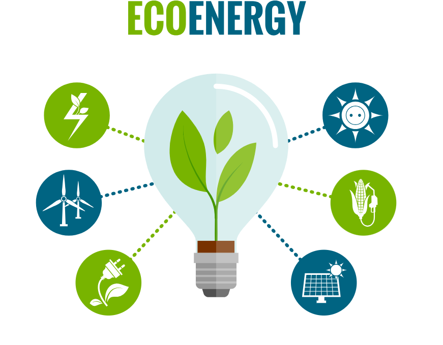 ECOENERGY Plant